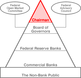 Open Economy,what is open economy,open economy definition