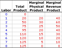 u.s. mint 2022 product schedule u.s. mint 2022 product schedule