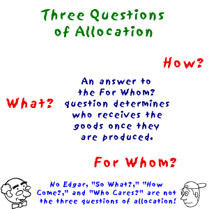 three basic economic questions